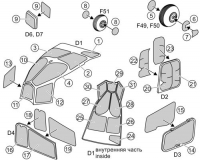 Окрасочные маски переплета кабины и колес шасси Ми-24А