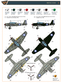 Самолет Ki-51 Sonia. ВВС иностранных государств. Starter kit